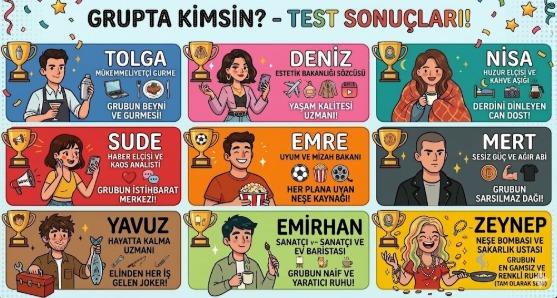 TEST SONUÇLARI